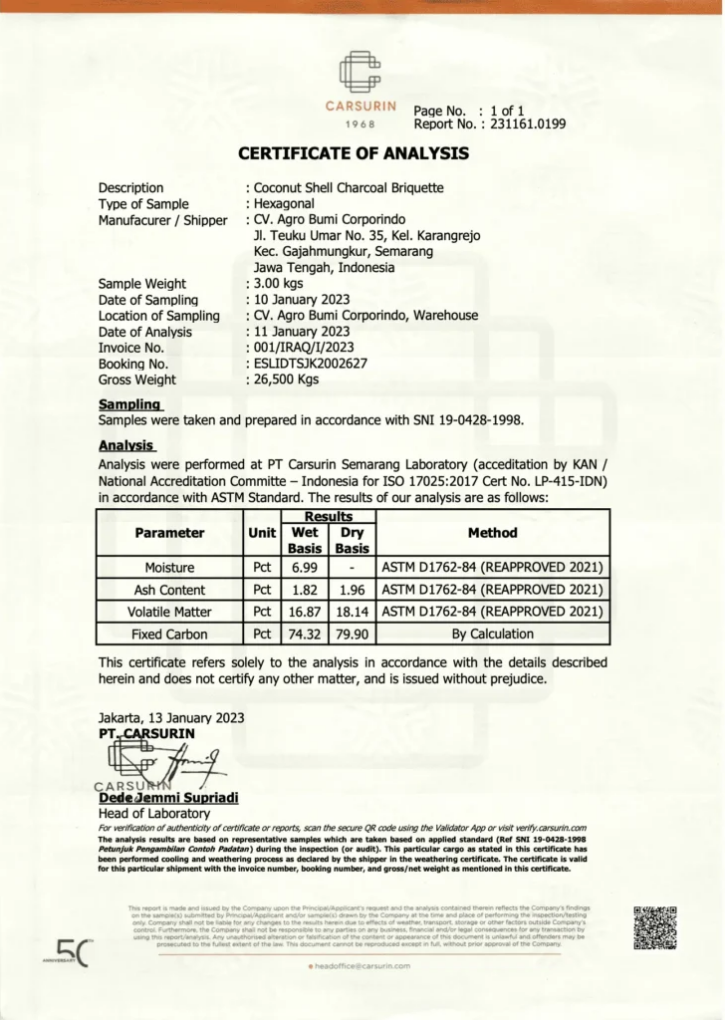certificate of analysis certificate of analysis